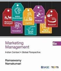 Marketing Management